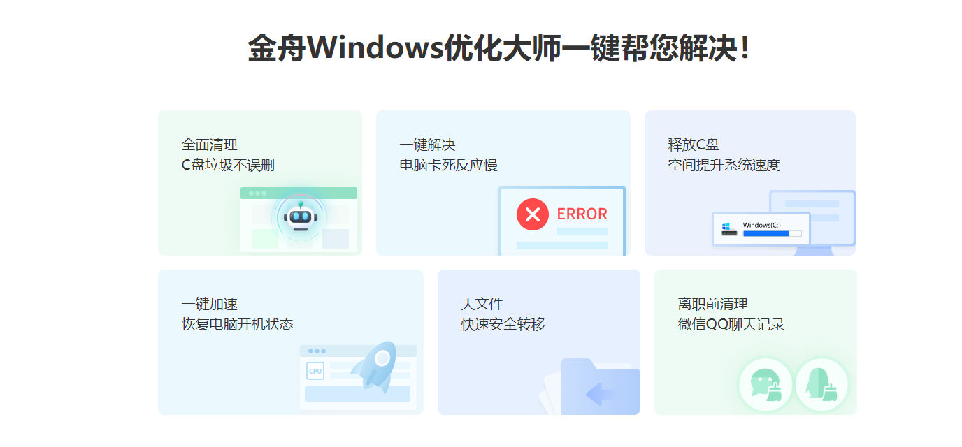 电脑反应慢卡怎么解决5