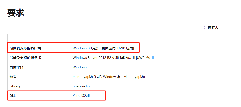 KERNEL32.dll2