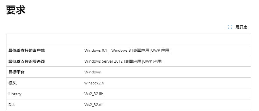 Ws2_32.dIl丢失2
