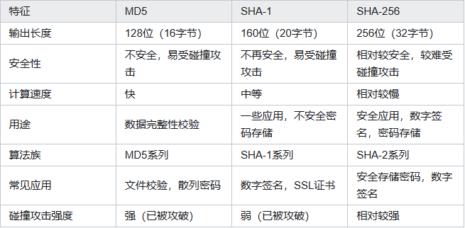 文本编辑器44