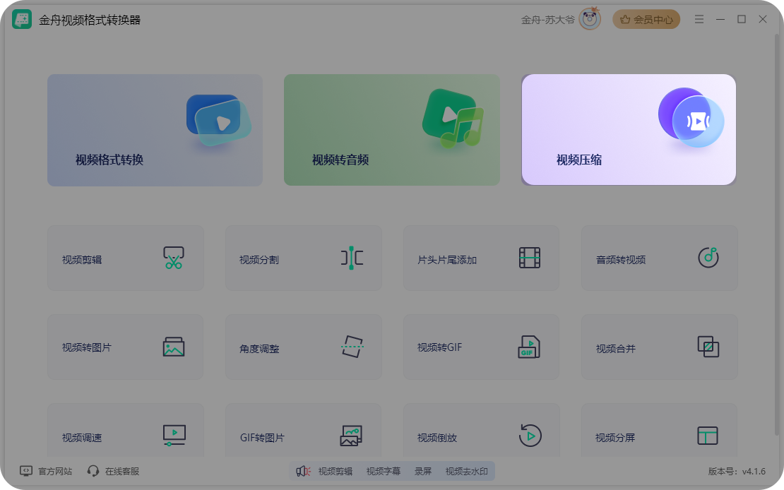 视频压缩3
