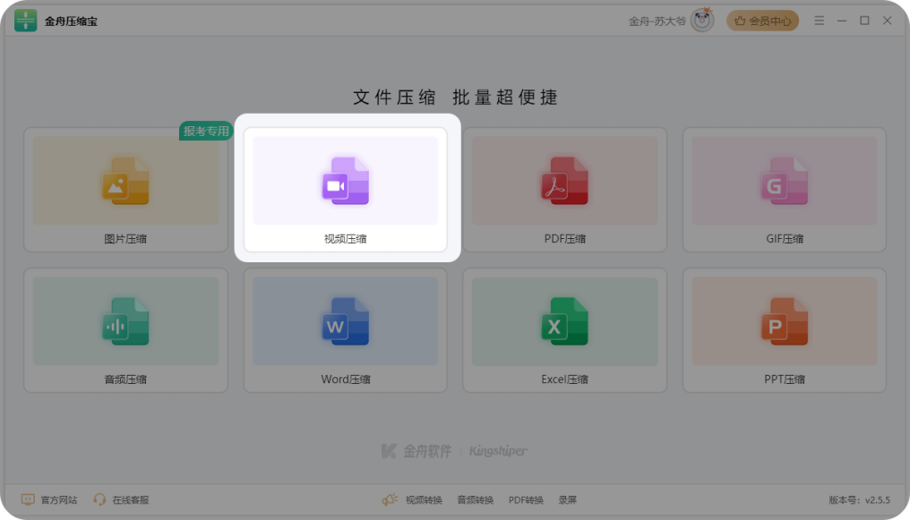 视频压缩14