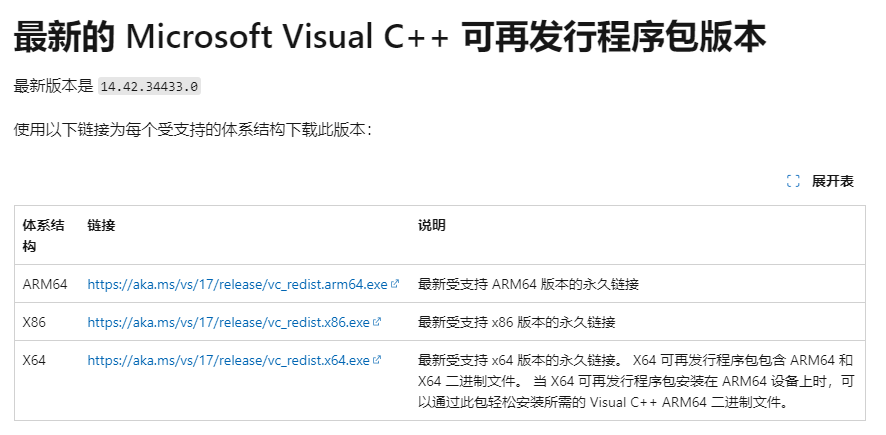 Microsoft Visual C++5