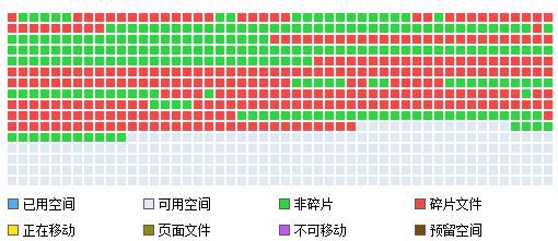 磁盘碎片1