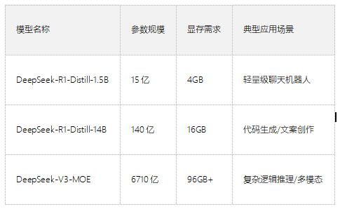 deepseek电脑版怎么下载8