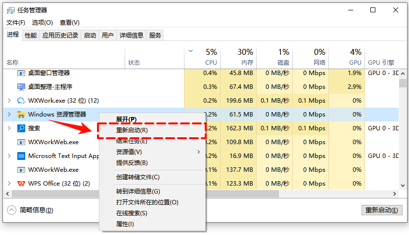  cpu100% 3