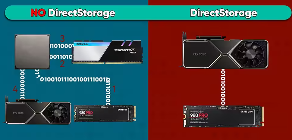 win11和win10哪个好用5