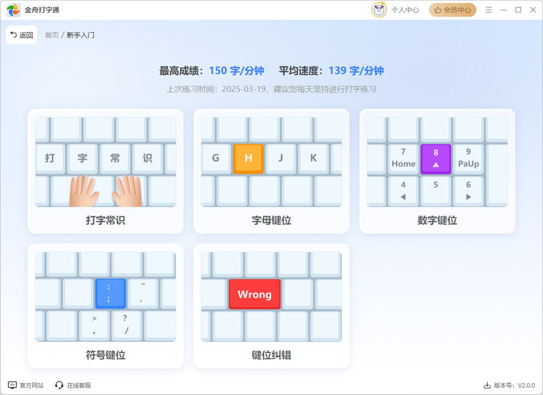 打字测试练习1
