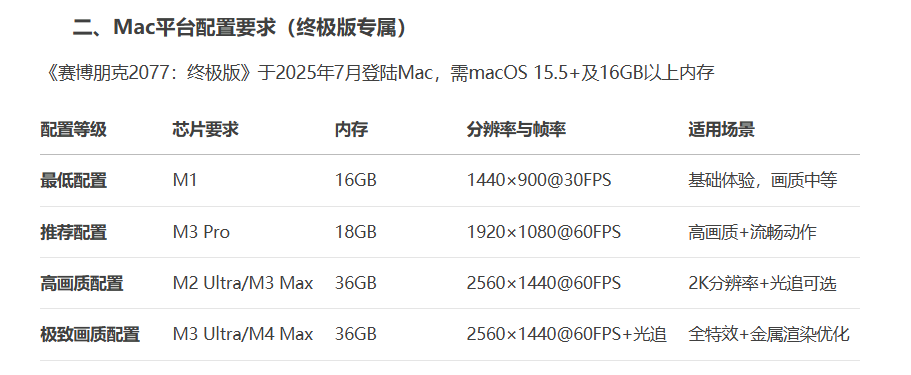 赛博朋克20773
