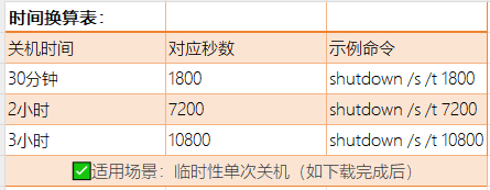 定时自动关机命令1