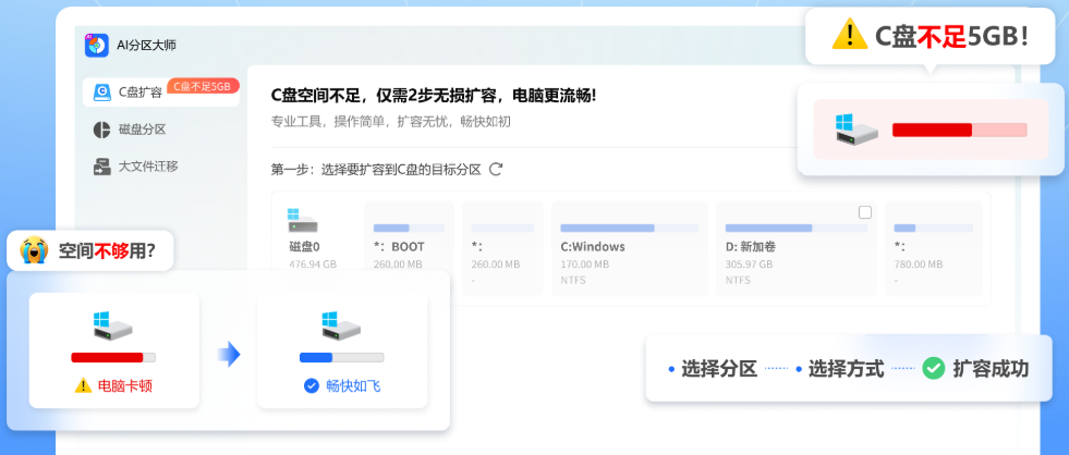 ​固态硬盘和机械硬盘区别4