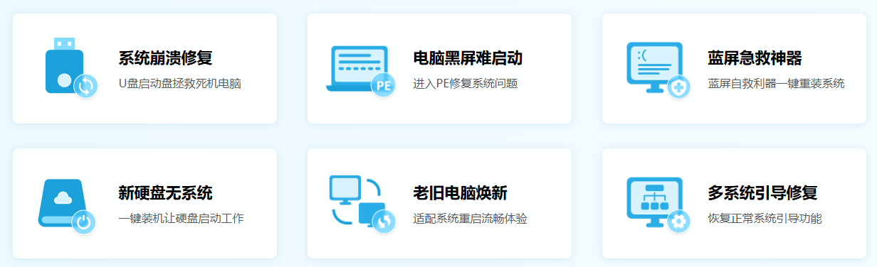 启动盘制作6