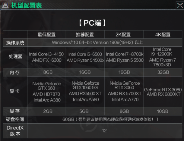 三角洲闪退10