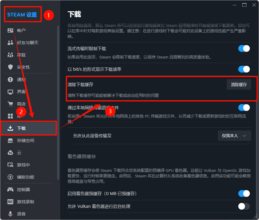 steam登录不上去8