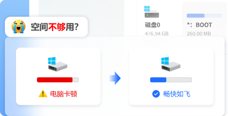 3c盘分区.png
