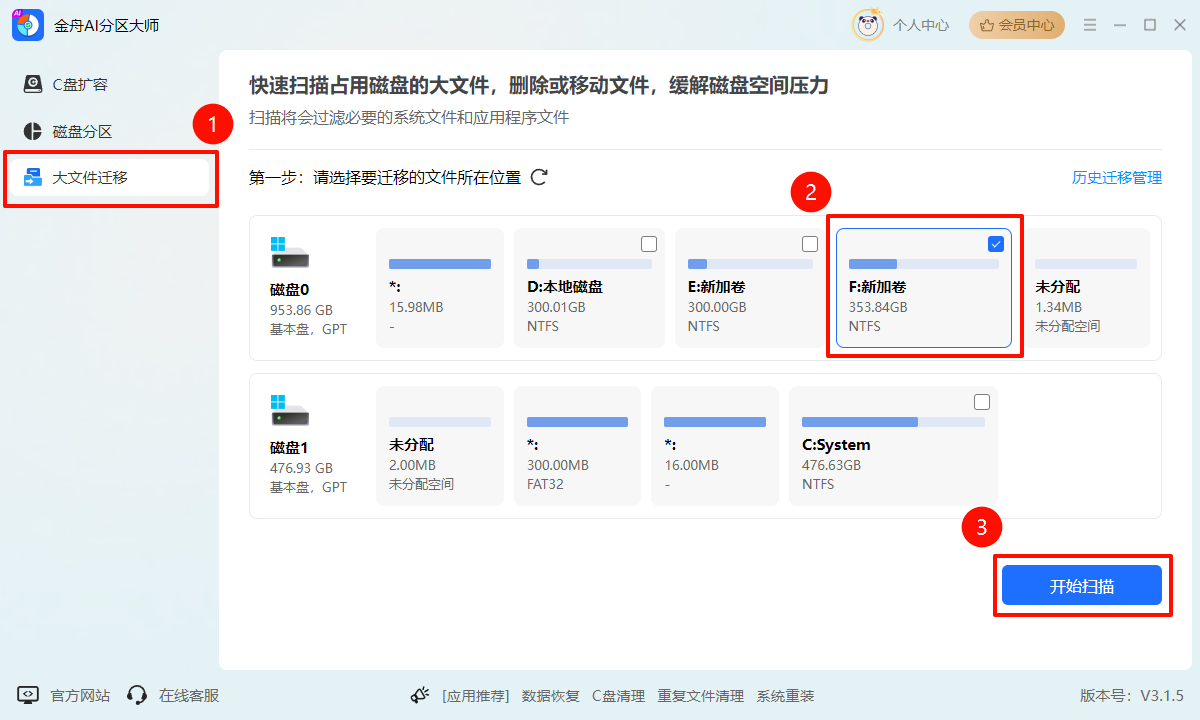 AI分区大师17