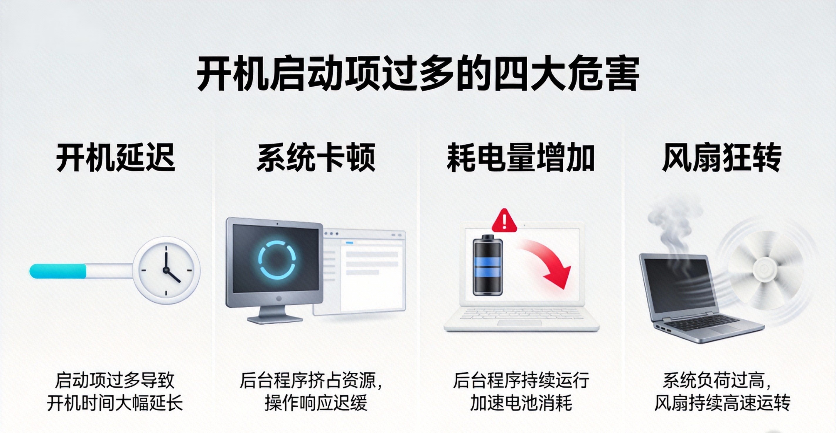 过多启动项危害.jpg