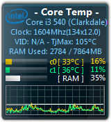 Core Temp2